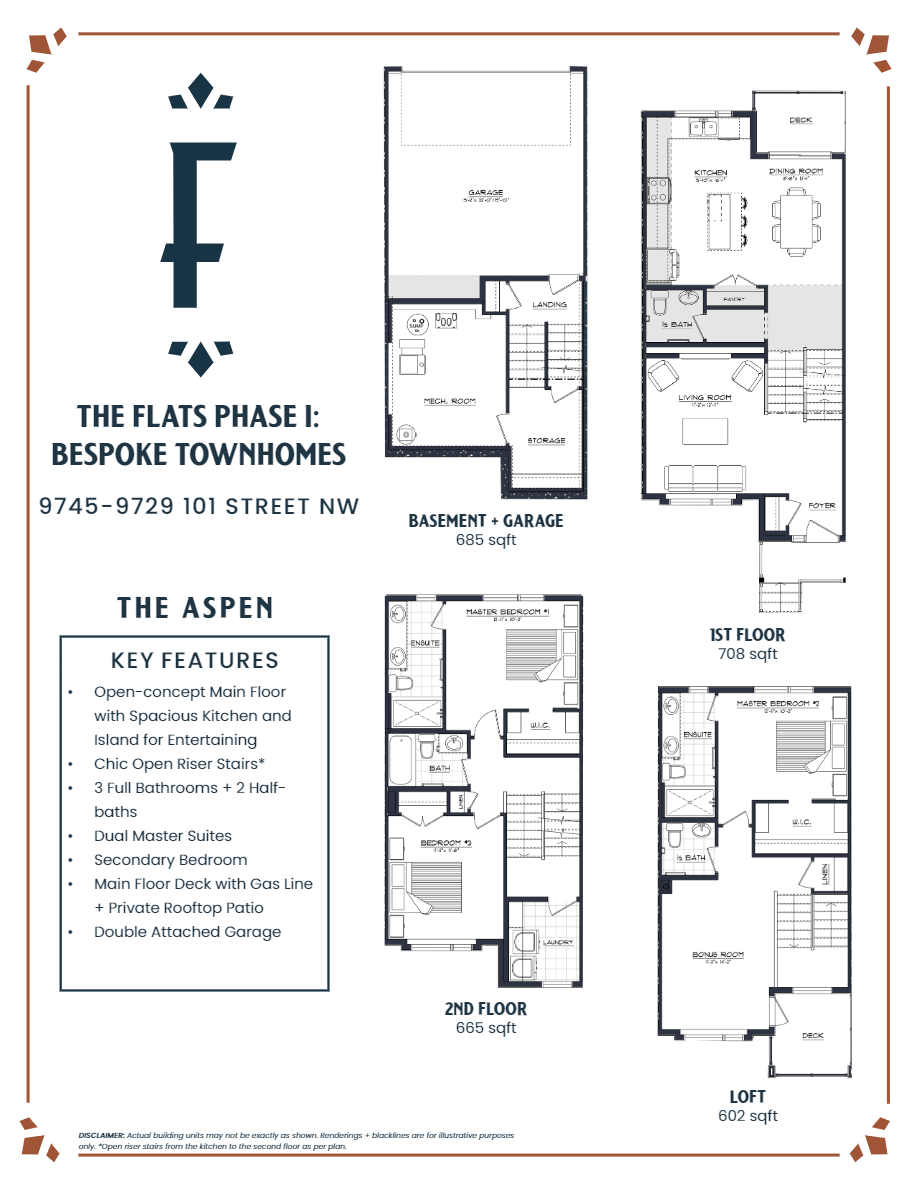 9743 101 Street NW  Floor Plan of The Flats in Rossdale Towns with undefined beds