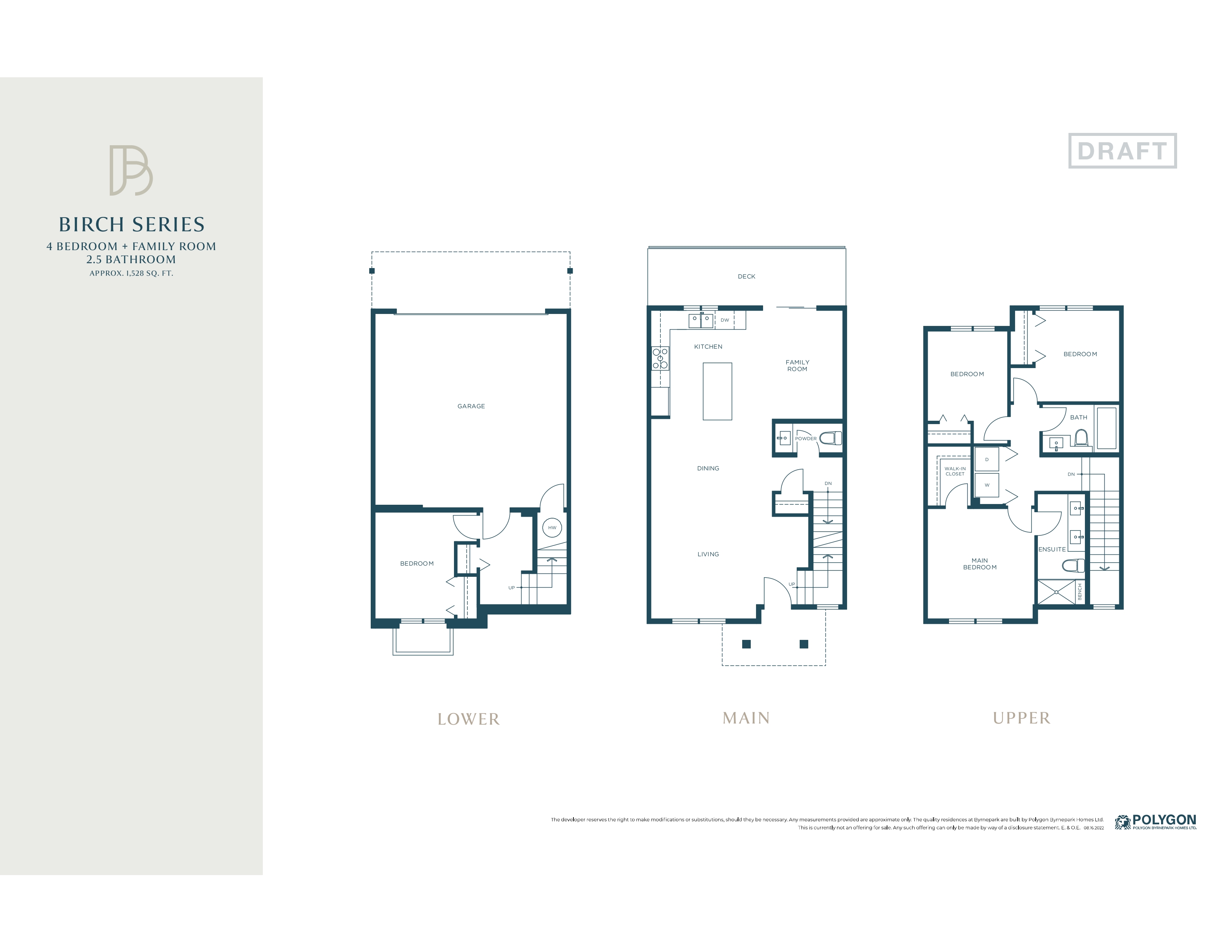  TH B  Floor Plan of Byrnepark Towns with undefined beds