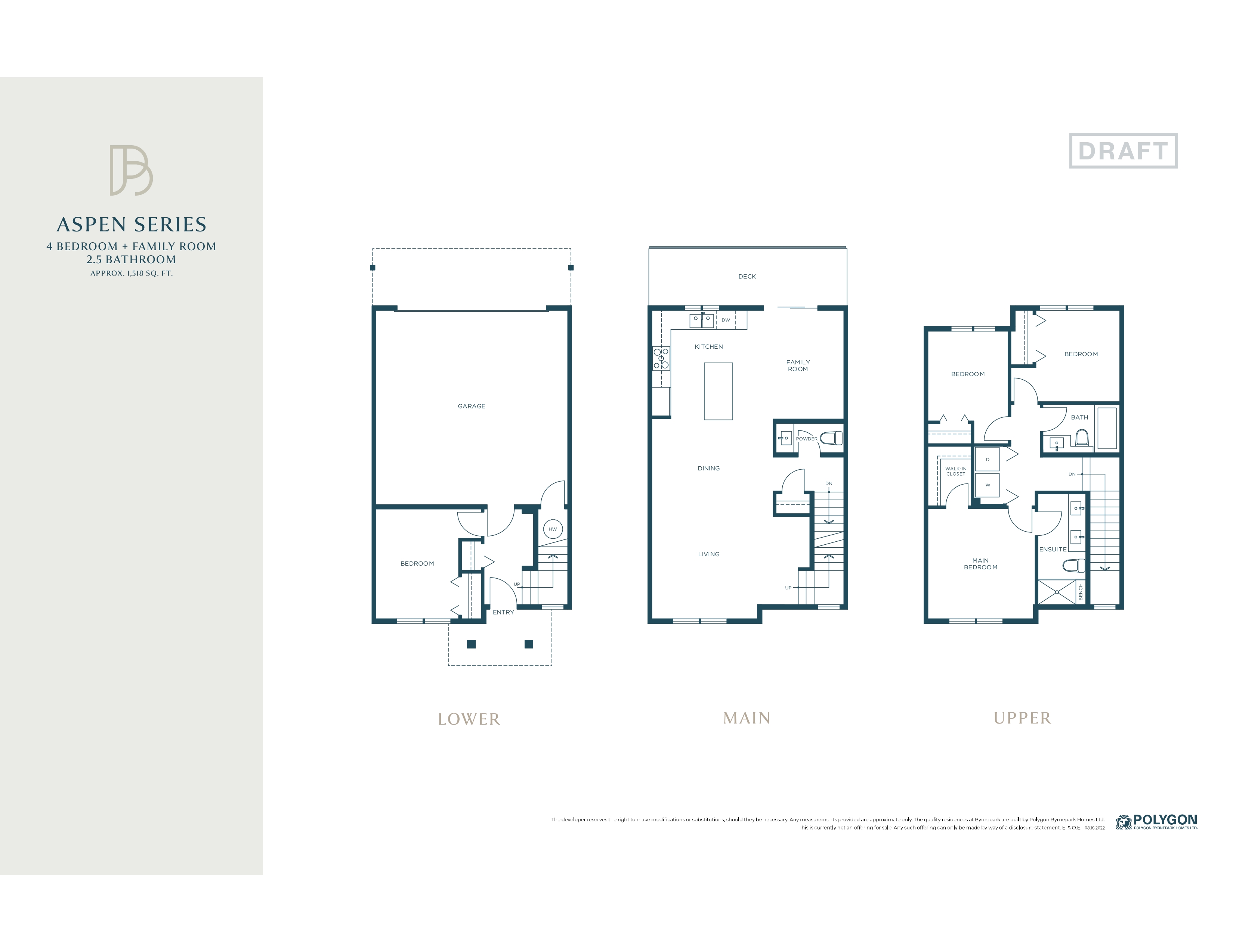  TH A  Floor Plan of Byrnepark Towns with undefined beds