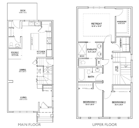  Floor Plan of Rangeview with undefined beds