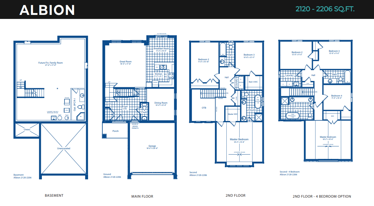 Summit View - Phase 3 Towns - Collingwood | Plans Price and ...